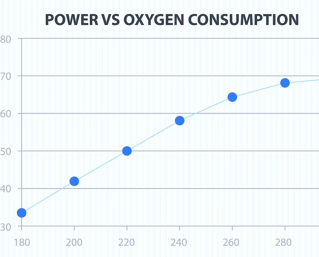 Recovery Readiness Insight